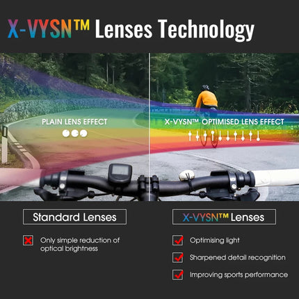 Lunettes de soleil polarisées SolarBlaze